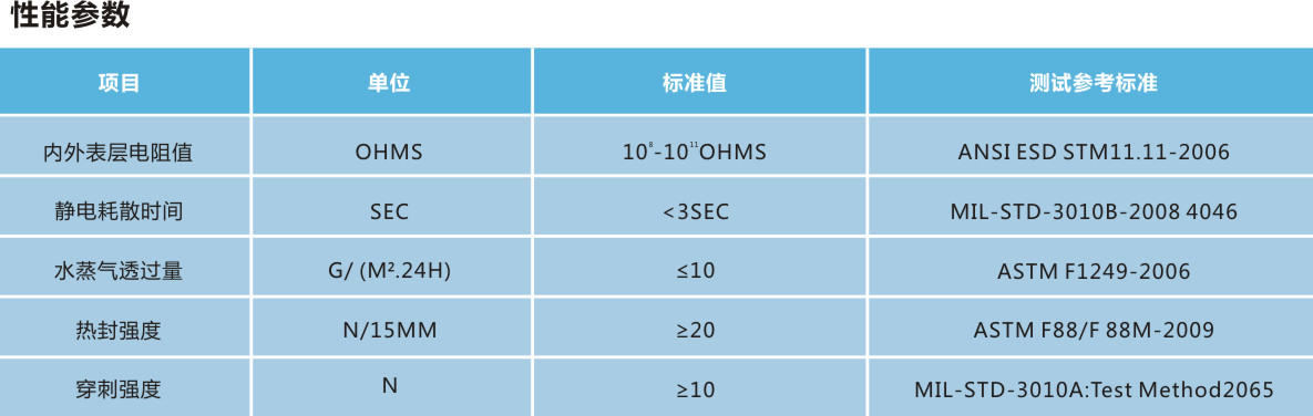 尼龙真空袋.jpg