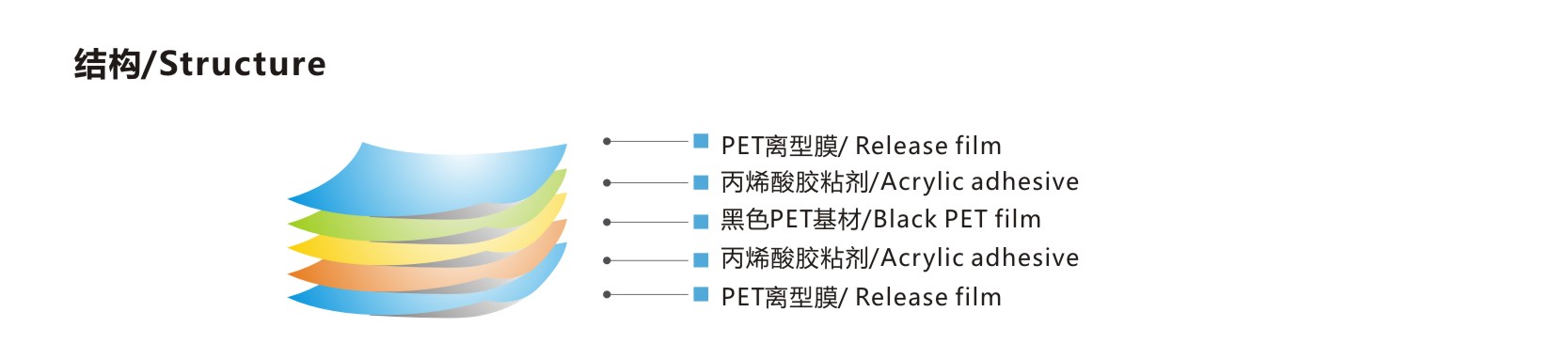 黑色双面遮光-结构.jpg