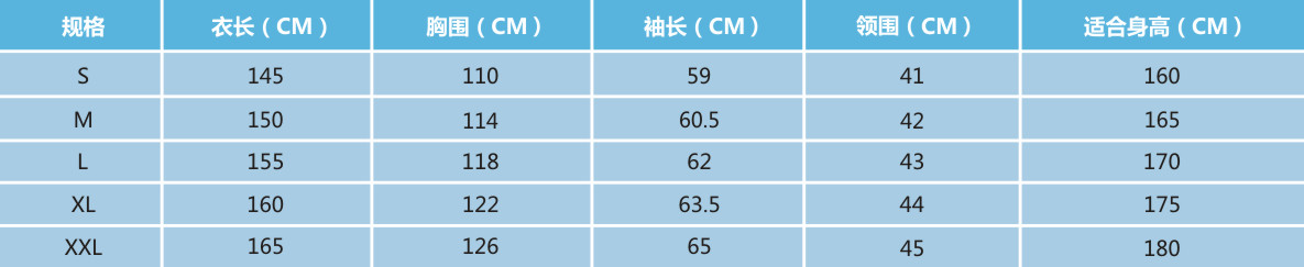 生物(wù)制药洁净服.jpg