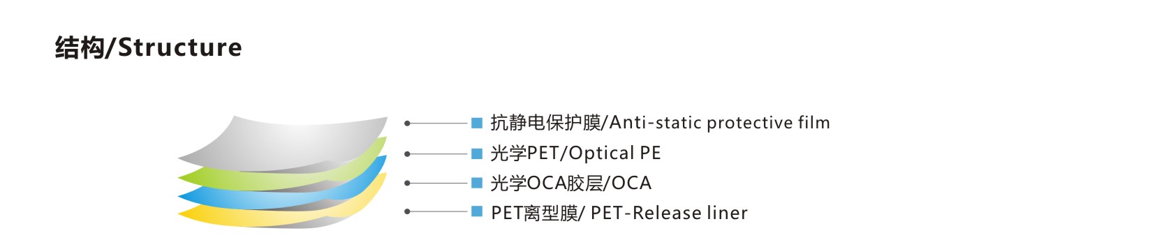 防爆膜-结构.jpg