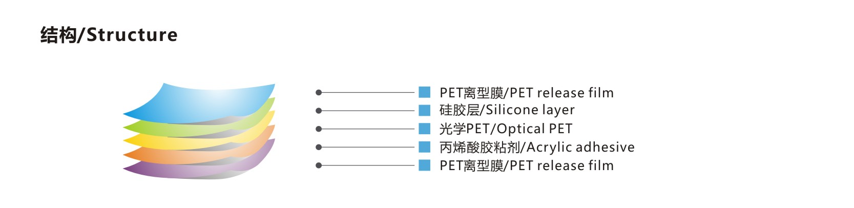 AB胶带-结构.jpg