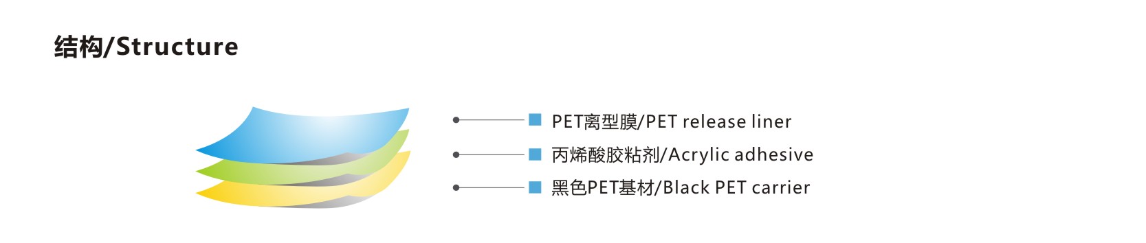 单面遮光胶带-结构.jpg