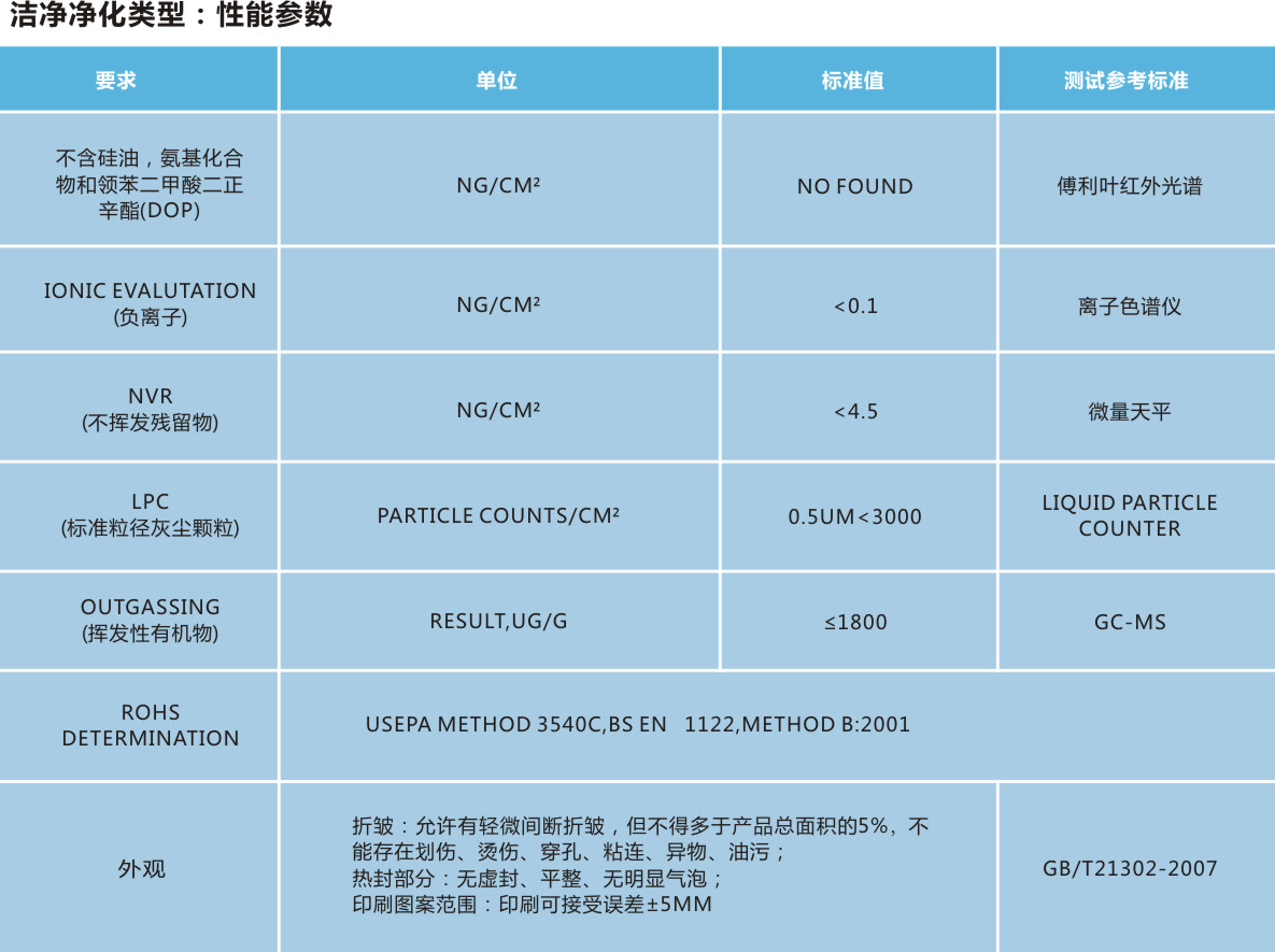 尼龙真空袋2.jpg