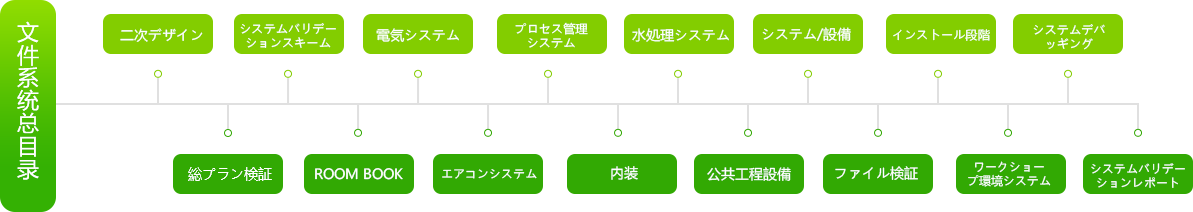 医药行业解决方案日文(wén)0525-.png