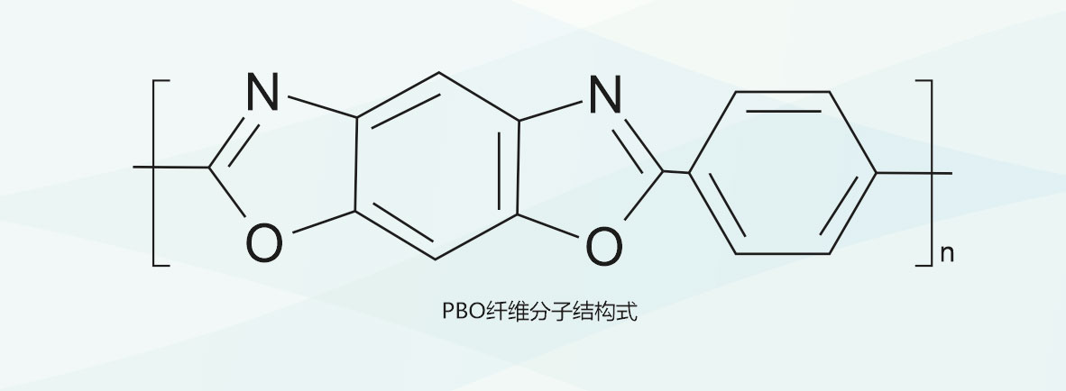 产品分(fēn)子结构.jpg