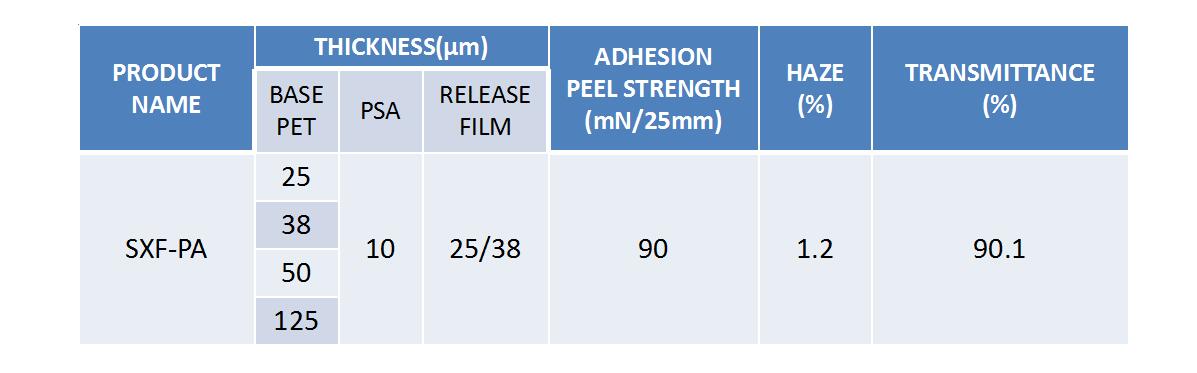 8PROTECT FILM (PET)参数.jpg