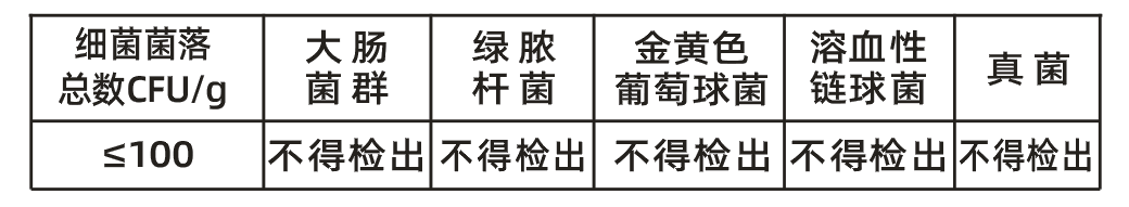 微信截图_20200506095953.png