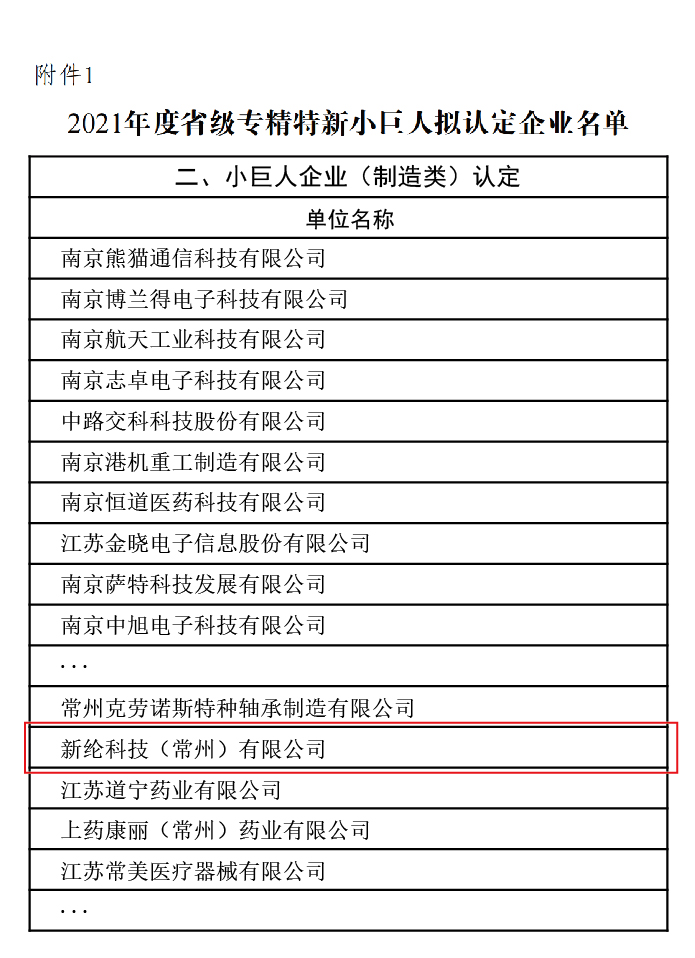 江苏省“专精特新(xīn)”_复制_复制-01.jpg