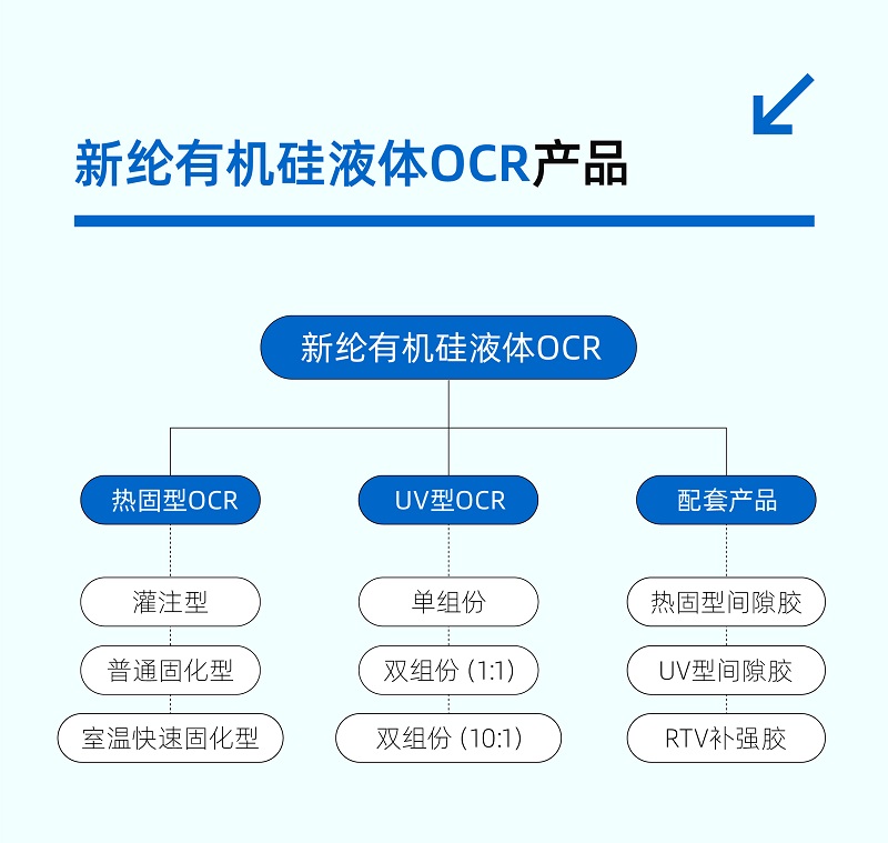 触摸屏全贴合長(cháng)图_04.jpg